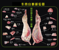 牛肉